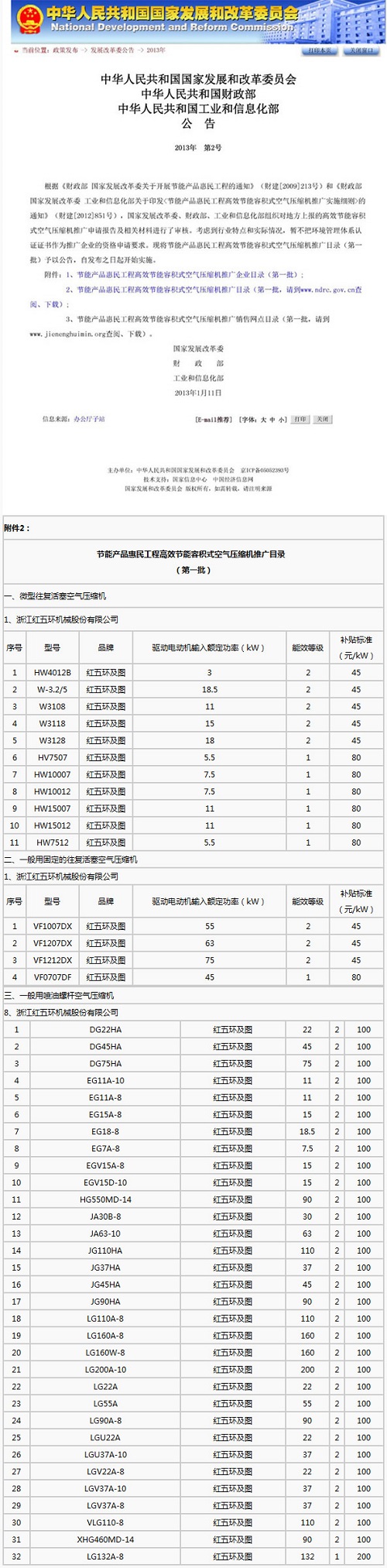 紅五環(huán)空壓機節(jié)能產(chǎn)品名單 紅五環(huán)空壓機節(jié)能產(chǎn)品名單