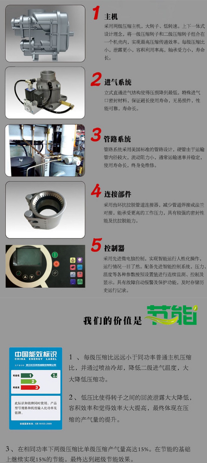 產品介紹 產品介紹